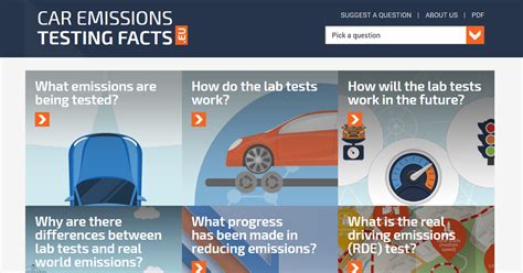 emission test results explained|Emission Test: Ensuring Your Vehicle's Environmental .